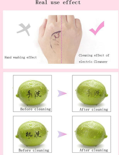 Electric Facial Cleansing Brush